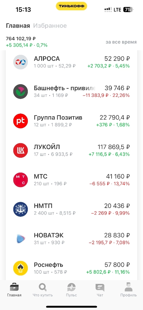 Всем привет