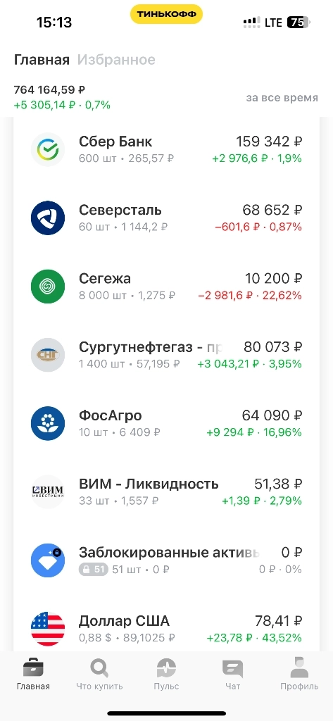 Всем привет Всем привет