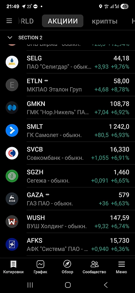 Кто-нибудь понимает почему именно эти акции сегодня в лидерах роста? 😁