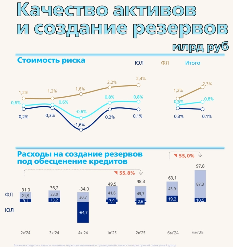Вам не кажется что что-то тут не так?🤔