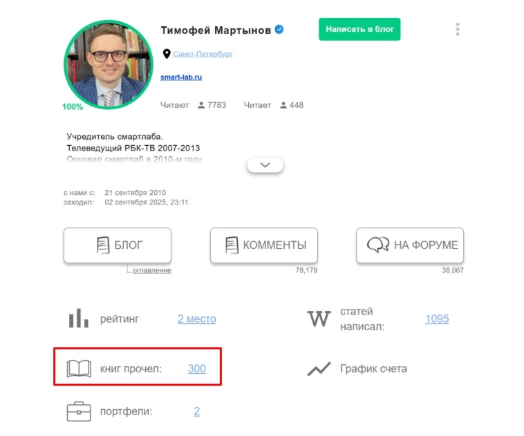 Прочитал триста книг! Удобно сохранять заметки по книгам на смартлабе👍 Прочитал триста книг! Удобно сохранять заметки по книгам на смартлабе👍