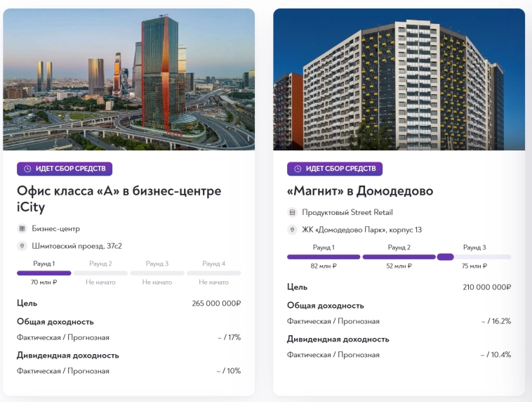 Откуда берется впечатляющая доходность на инвестициях в коммерческую недвижимость?