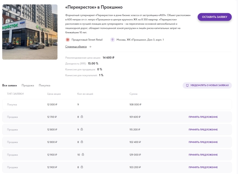 Откуда берется впечатляющая доходность на инвестициях в коммерческую недвижимость? Откуда берется впечатляющая доходность на инвестициях в коммерческую недвижимость?