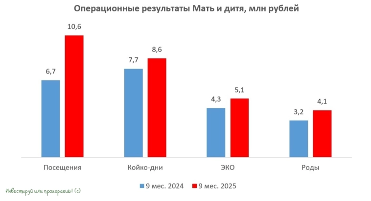 Мать и дитя: когда демографический кризис не помеха для бизнеса