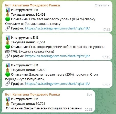 Одна сделка, которая изменила мой подход к трейдингу