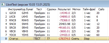 Закон подлости всегда приходит вовремя... Дождался?