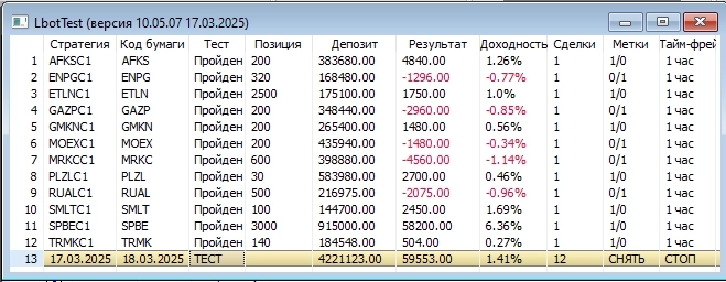 ФЬЮЖН После 18 часов что-то прояснится (а может и нет) ФЬЮЖН После 18 часов что-то прояснится (а может и нет)