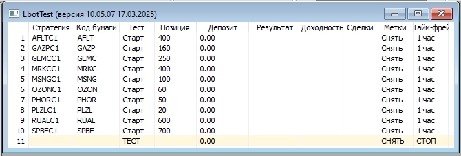 ФЬЮЖН  День экспирации - ИТОГИ и перетряска портфеля