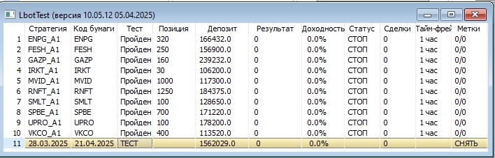 ФЬЮЖН: На старт, внимание ... ФЬЮЖН: На старт, внимание ...