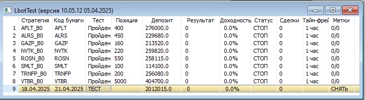 ФЬЮЖН: На старт, внимание ...