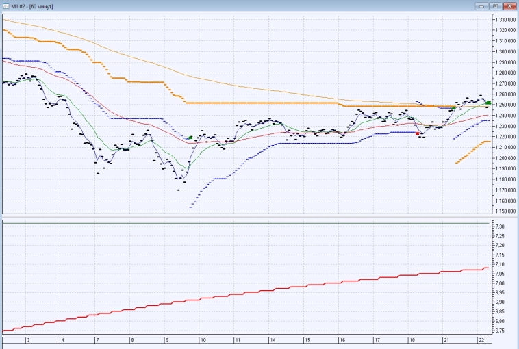 ФЬЮЖН: Приходится покупать не спеша