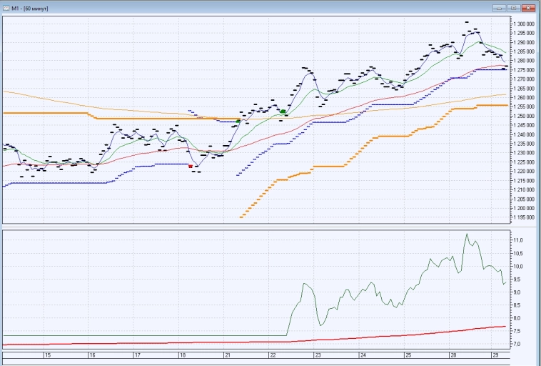 ФЬЮЖН: Сегодня 100 дней со дня инаугурации Дональда Трампа ФЬЮЖН: Сегодня 100 дней со дня инаугурации Дональда Трампа