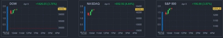 Только по рынку! Китай хочет заключить сделку. Только по рынку! Китай хочет заключить сделку.