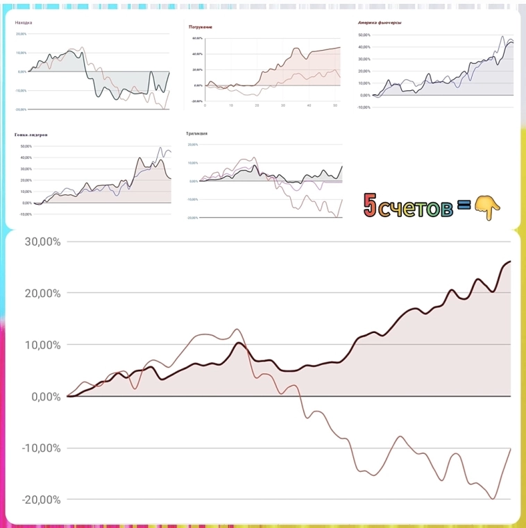 Итоги и выводы 2024 года Итоги и выводы 2024 года