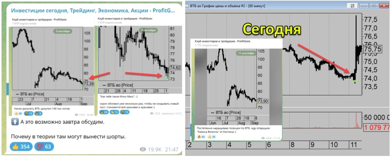 Шортокрыл в ВТБ. Вас предупреждали. Почему акции выросли на 5% на падающем рынке. Что дальше. Шортокрыл в ВТБ. Вас предупреждали. Почему акции выросли на 5% на падающем рынке. Что дальше.