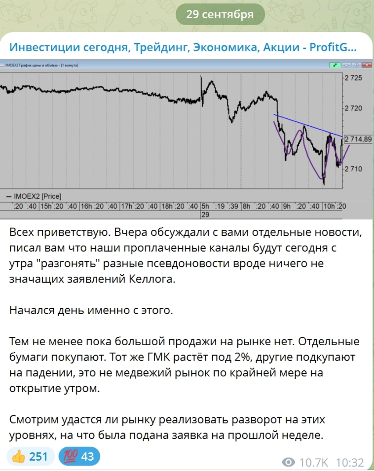 Фейковые новости. Разворот рынка и смена тренда в ВТБ.