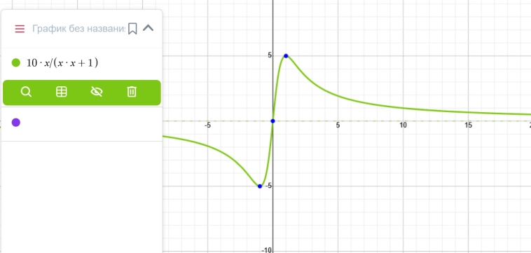 Идея для торговой системы