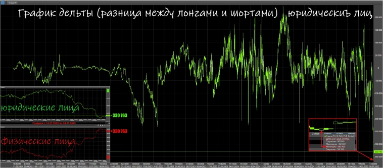 🔥 Разбор вчерашней ситуации в природном газе