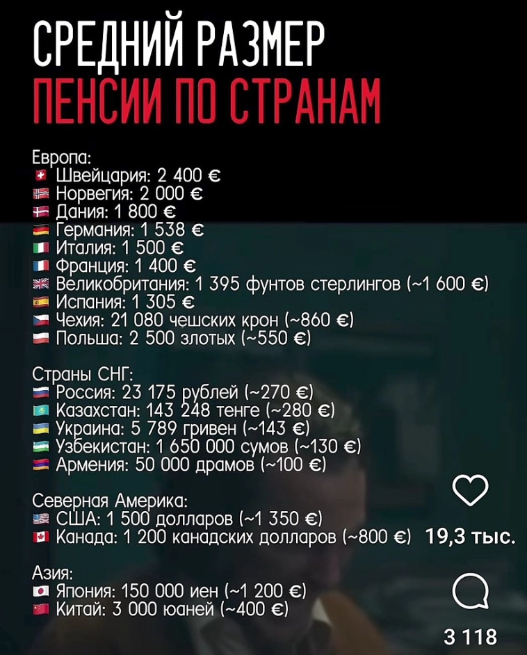 Работать 45 лет что бы на пенсии быть 5))