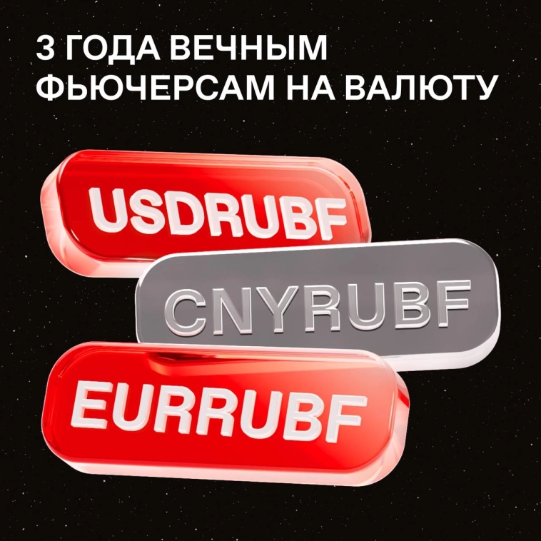 🎂 3 года с запуска вечных фьючерсов на валюту