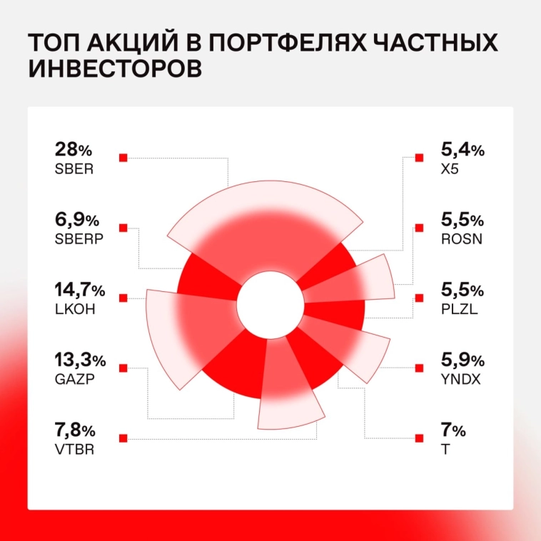 Наш редактор оставил записку с одной фразой: Наш редактор оставил записку с одной фразой: