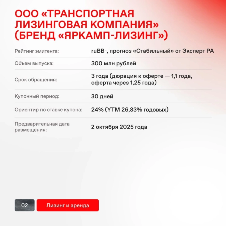 Дайджест первичных облигаций