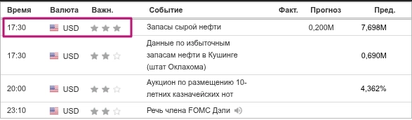 Метод Геллы. Игра в гляделки (ММВБ)