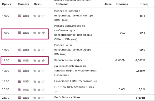 Метод Геллы. Пинг понг. (eur/usd)