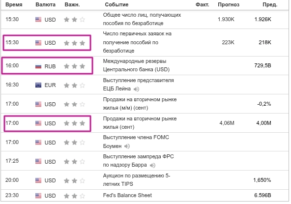Метод Геллы. Очень надо. (bitcoin)