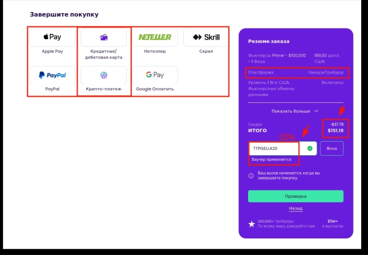 Проп-трейдинг с Trading Pit: Быть или Не Быть? Проп-трейдинг с Trading Pit: Быть или Не Быть?