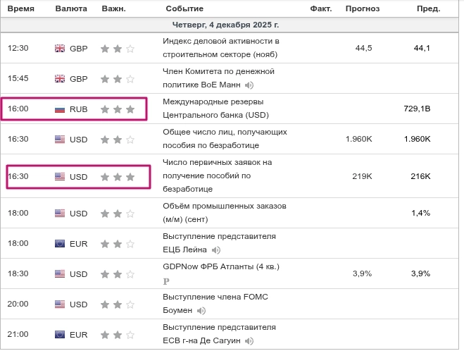 Метод Геллы. Низы не могут... (индекс МБ)