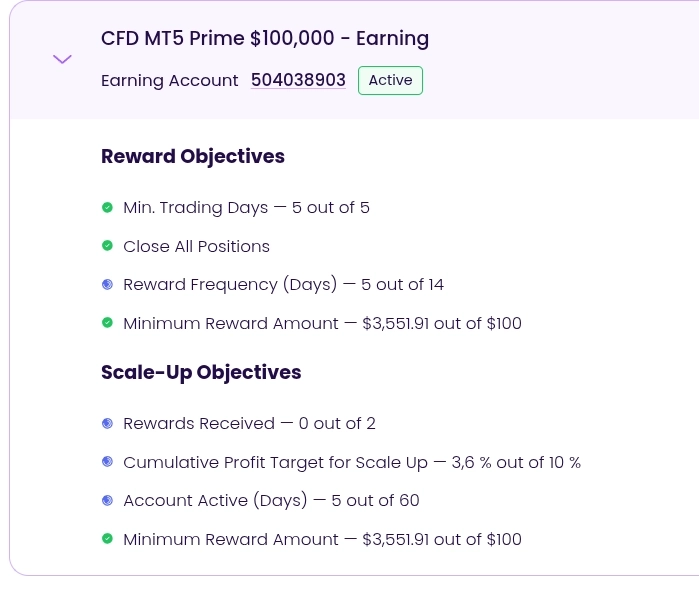 Мой ПРОП-счёт (Trading Pit)