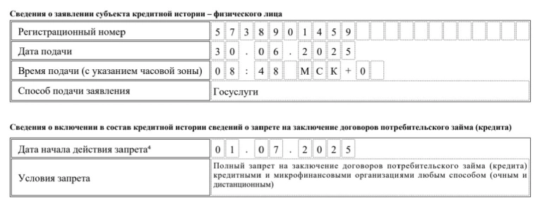 Спустя 15 лет на рынке я научился складывать дважды два