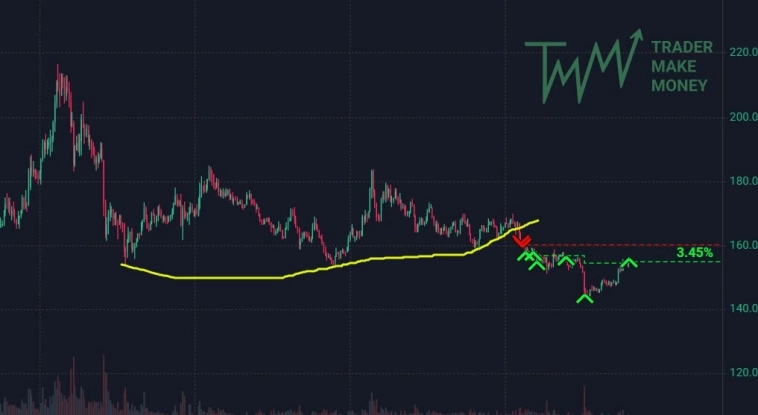 Отпахал очередную смену на заводе