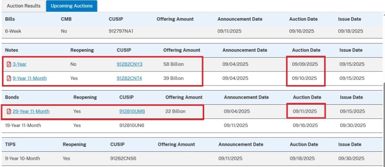 Вводная к открытию недели Вводная к открытию недели
