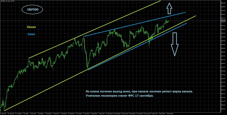 Вводная к заседанию ЕЦБ Вводная к заседанию ЕЦБ