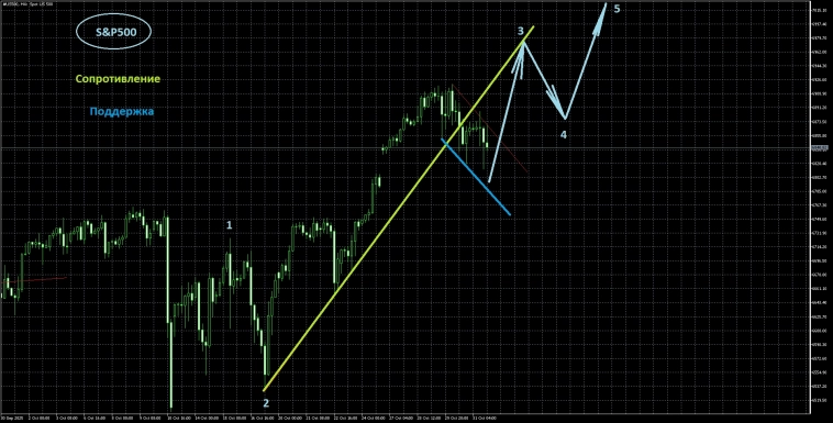 Пятничный поцелуй