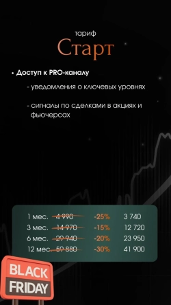 Ситуация на текущий момент