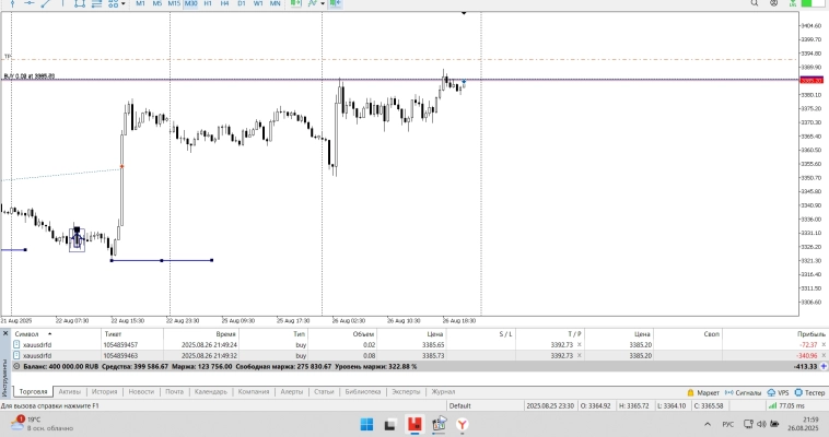 И вот я снова в паровозе))) - дайте весла!!! я решил действовать упрямо