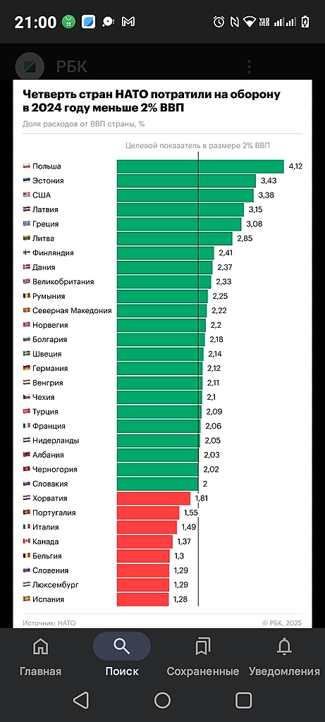 Европа готовится к новому походу?!