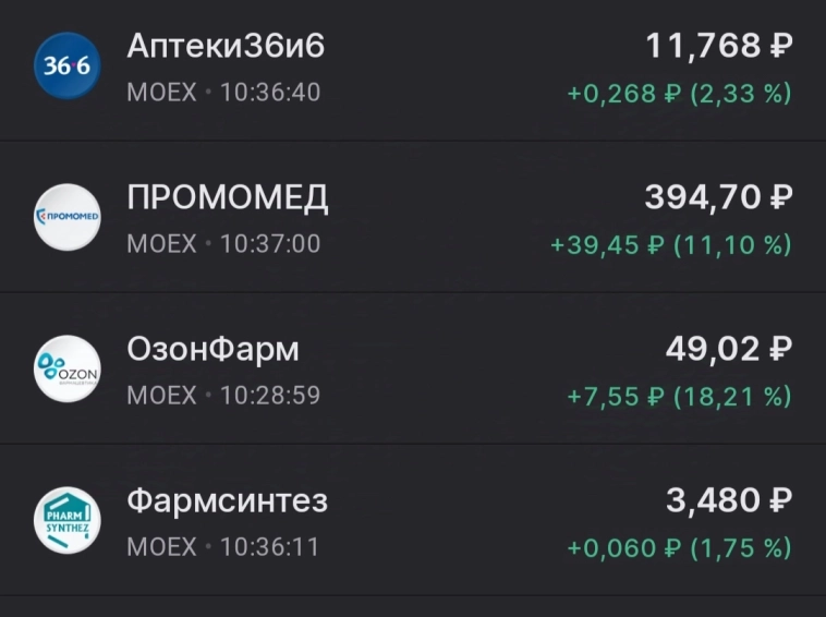 ⚡Страшная эпидемия в России ⚡Страшная эпидемия в России