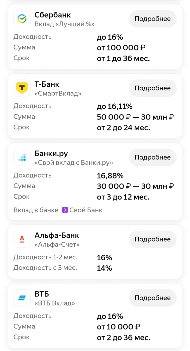 ⚡% по вкладам стремительно снижаются, в Альфе уже 14%