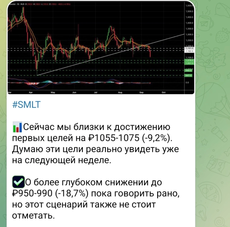 ⚡ТК Каналы зовут в шорт Самолёта