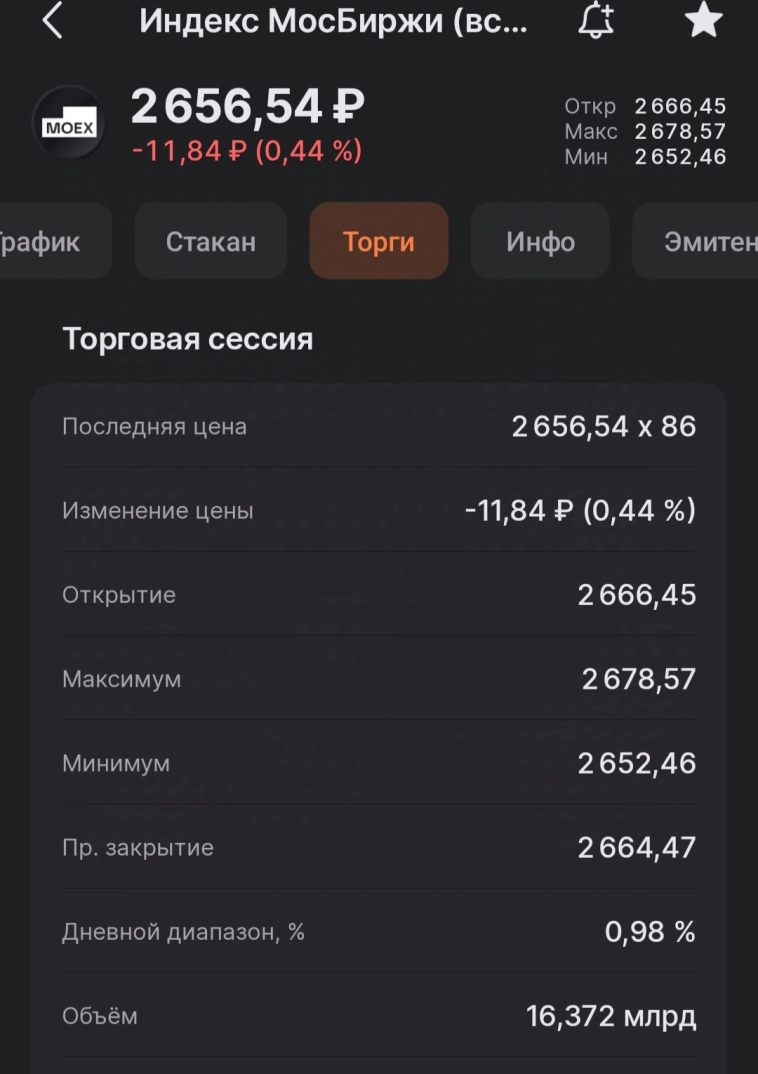 ⚡Объем торгов на ММВБ обвалился