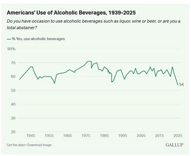 Послание из бутылки (перевод с elliottwave com)