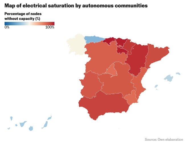 Энергосистема Испании на одной диаграмме: стремление к нулевому уровню выбросов парализует экономику