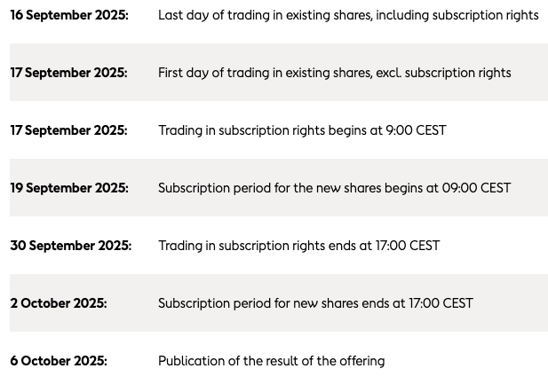 Orsted привлечёт экстренный капитал со скидкой 67%, поскольку пузырь зелёной энергетики сдувается Orsted привлечёт экстренный капитал со скидкой 67%, поскольку пузырь зелёной энергетики сдувается