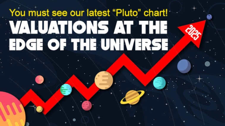 Оценки акций на краю Вселенной (перевод с elliottwave com)