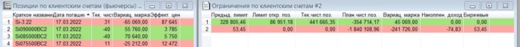R.I.P. Три года как я слил депозит. Годовщина! 😈 Помянем, братия и сестры! 😇