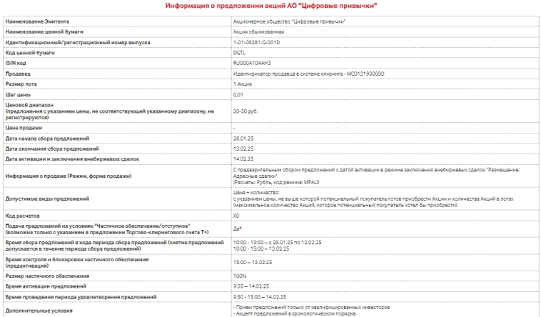 ГК «Цифровые привычки» сообщает о старте размещения акций в рамках pre-IPO на площадке MOEX Start Мосбиржи